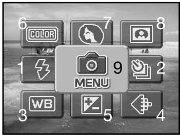 KONICA MINOLTA DIMAGE X21 - NAVIGATION DU MENU PRINCIPAL - MODE ENREGISTREMENT - 1