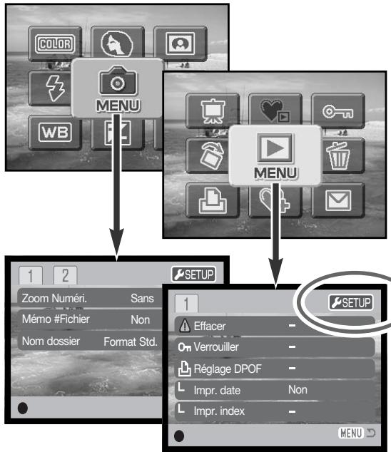 KONICA MINOLTA DIMAGE X21 - MENU RÉGLAGES - NAVIGATION DANS LE MENU RÉGLAGES - 1