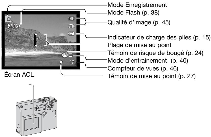 KONICA MINOLTA DIMAGE X21 - AFFICHAGES DE L'ÉCRAN ACL - BASES - 1