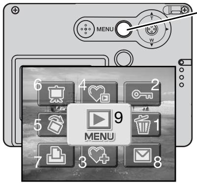 KONICA MINOLTA DIMAGE X21 - NAVIGATION DU MENU PRINCIPAL - MODE LECTURE - 1