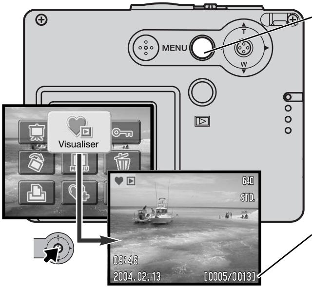 KONICA MINOLTA DIMAGE X21 - VISUALISER LES FAVORIS - 3