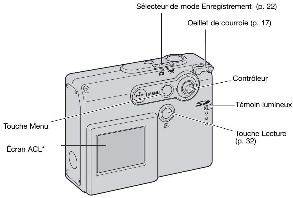 KONICA MINOLTA DIMAGE X31 - NOMENCLATURE - 2