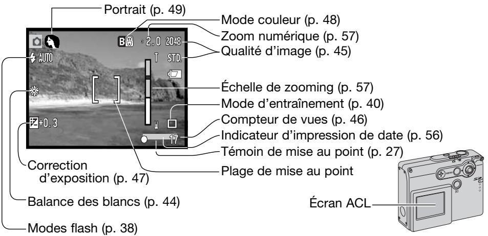 KONICA MINOLTA DIMAGE X31 - MODE ENREGISTREMENT - FONCTIONS AVANCÉES ÉCRAN ACL - FONCTIONS AVANCÉES - 1
