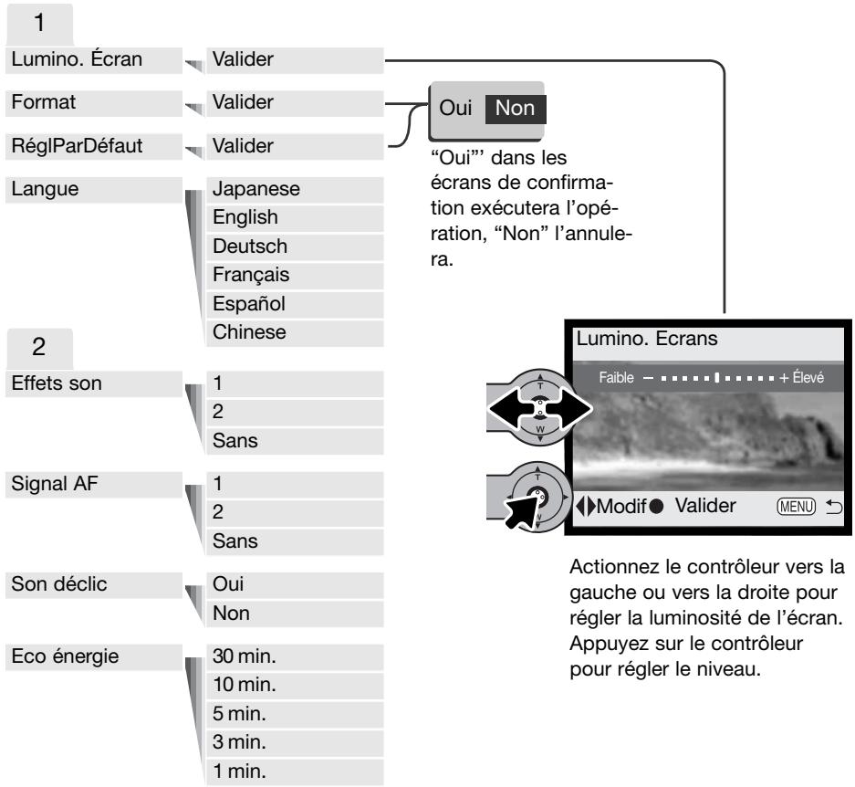 KONICA MINOLTA DIMAGE X31 - Options du menu en mode Réglage - 1