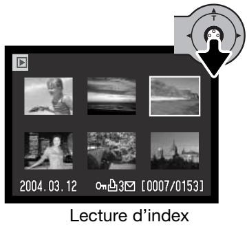 KONICA MINOLTA DIMAGE X31 - AFFICHAGE DE L'ÉCRAN ACL - MODE LECTURE - 2