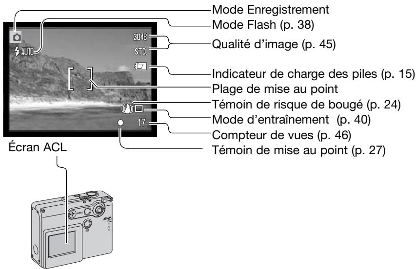 KONICA MINOLTA DIMAGE X31 - AFFICHAGES DE L'ÉCRAN ACL - BASES - 1