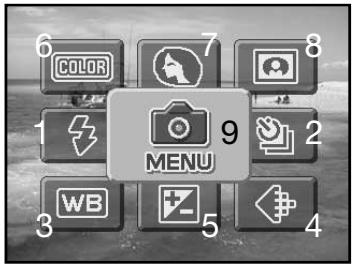KONICA MINOLTA DIMAGE X31 - NAVIGATION DU MENU PRINCIPAL - MODE ENREGISTREMENT - 1