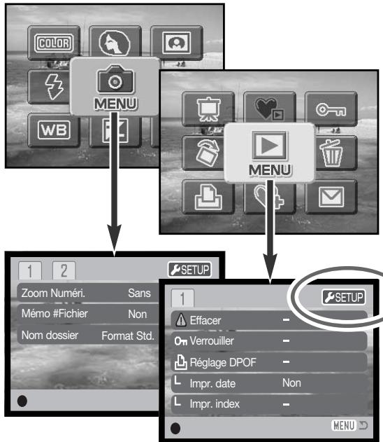 KONICA MINOLTA DIMAGE X31 - MENU RÉGLAGES - NAVIGATION DANS LE MENU RÉGLAGES - 1