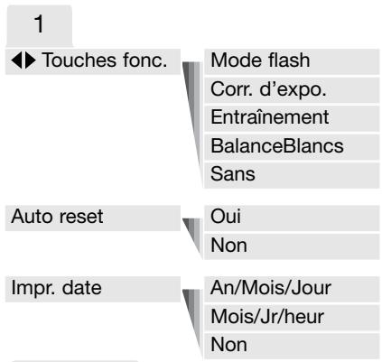 KONICA MINOLTA DIMAGE X31 - NAVIGATION DU MENU MODE ENREGISTREMENT - FONCTIONS AVANCÉES - 7