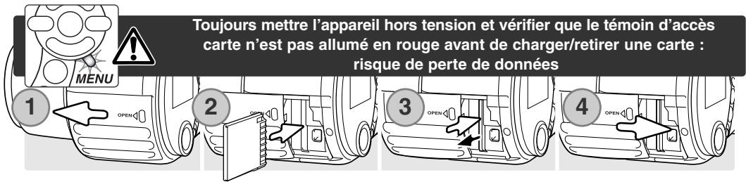 KONICA MINOLTA DIMAGE Z1 - Chargement de la carte-mémoire - 1