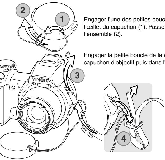 KONICA MINOLTA DIMAGE Z1 - Fixation de la courroie et du capuchon d'objectif - 1