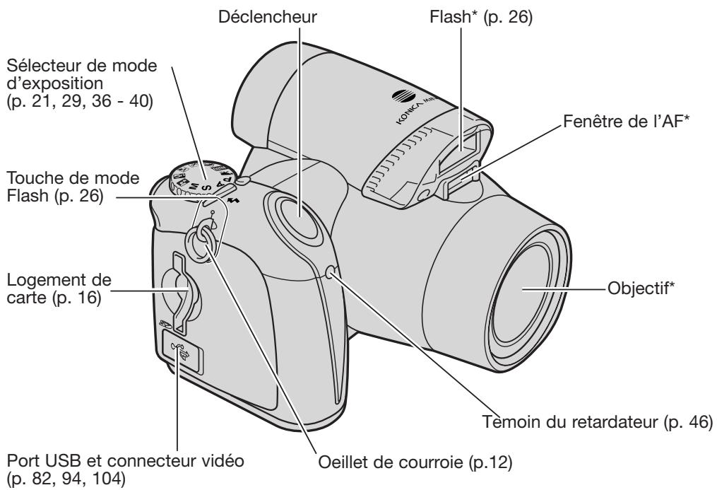 KONICA MINOLTA DIMAGE Z10 - Nomenclature - 1
