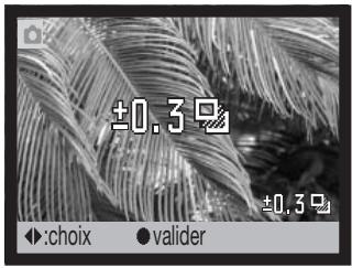 KONICA MINOLTA DIMAGE Z2 - Touché de fonction personalisée - 5