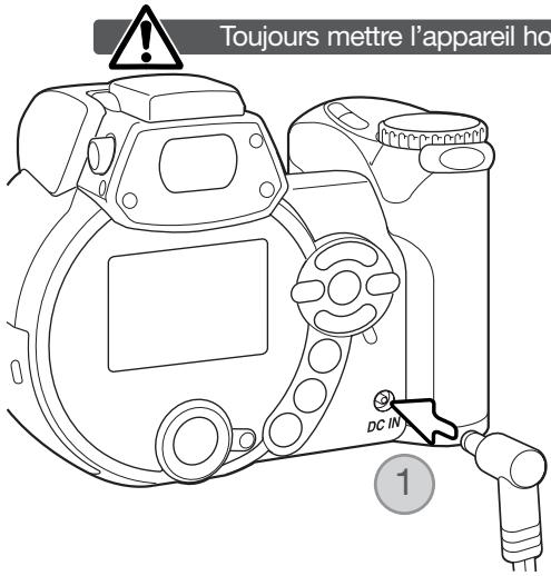 KONICA MINOLTA DIMAGE Z2 - Branchement de l'adaptateur secteur (vendu séparément) - 1