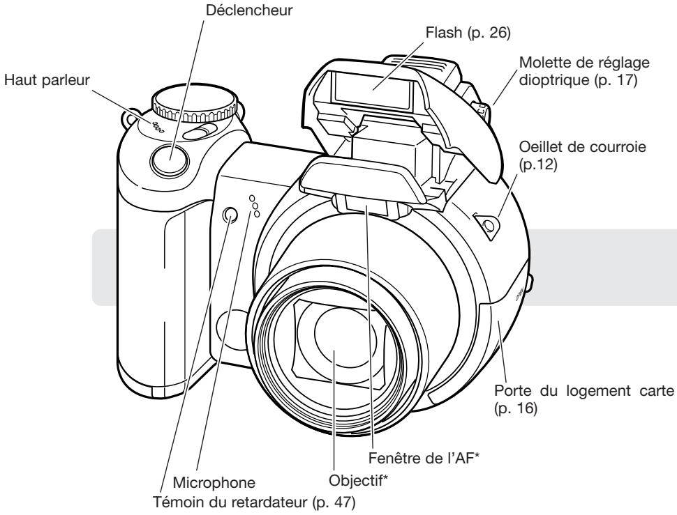 KONICA MINOLTA DIMAGE Z2 - Nomenclature - 1