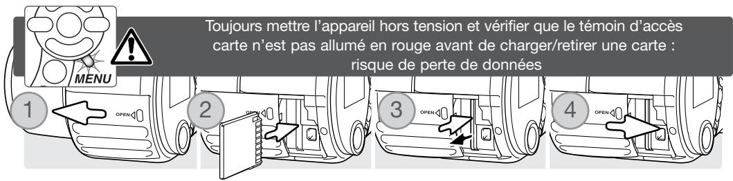 KONICA MINOLTA DIMAGE Z2 - Chargement de la carte-mémoire - 1