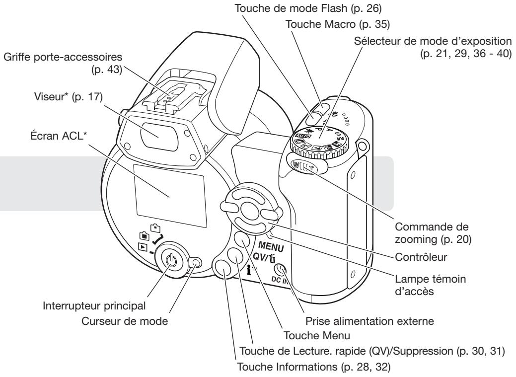 KONICA MINOLTA DIMAGE Z2 - Nomenclature - 2