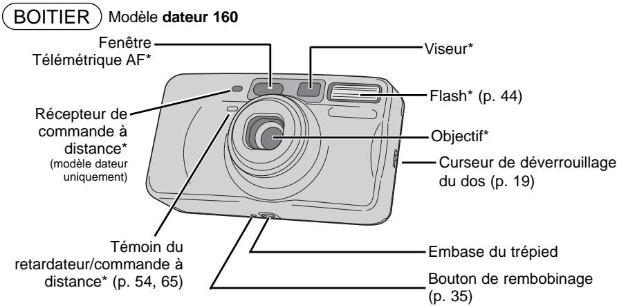 KONICA MINOLTA FREEDOM 140 - DÉMARRAGE - 1