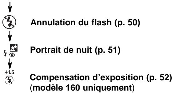 KONICA MINOLTA FREEDOM 140 - SELECTION DU MODE FLASH - 3