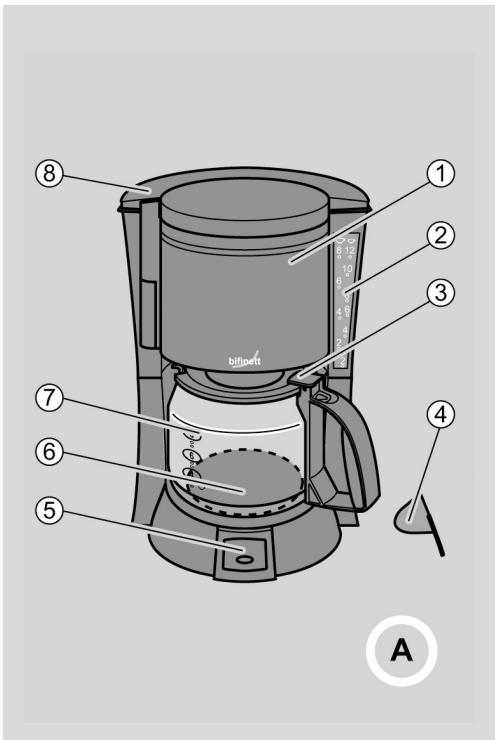BIFINETT KH 1111 COFFEE MACHINE - 1