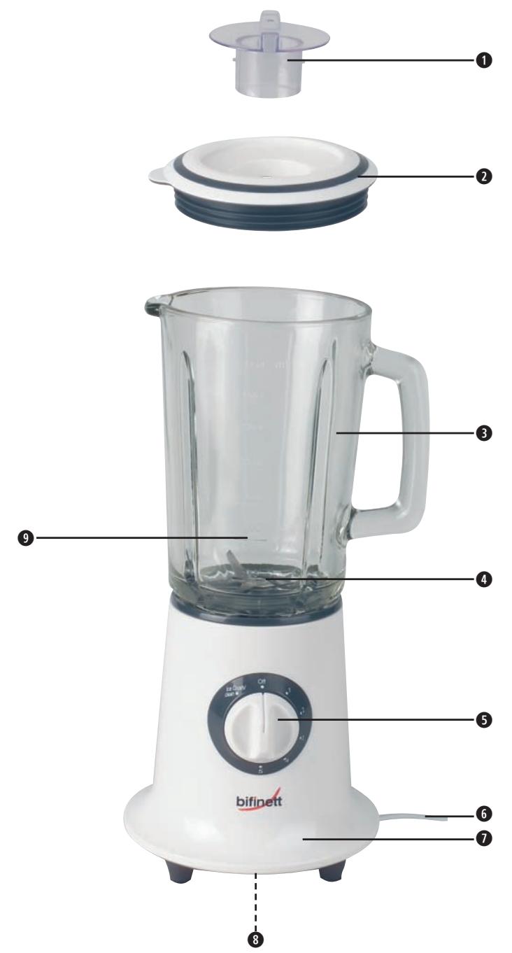 BIFINETT KH 527 BLENDER - 1