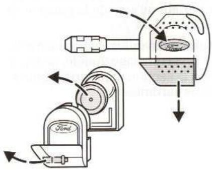 FORD PUMA - Clé torche - 2