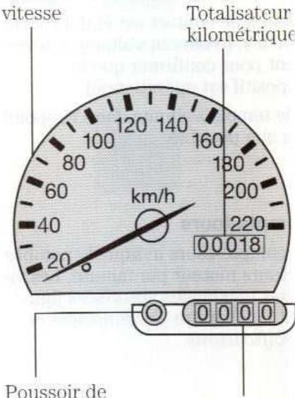 FORD PUMA - Totalisateur journalier - 1