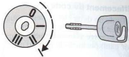FORD PUMA - Commandes et fonctions - 1