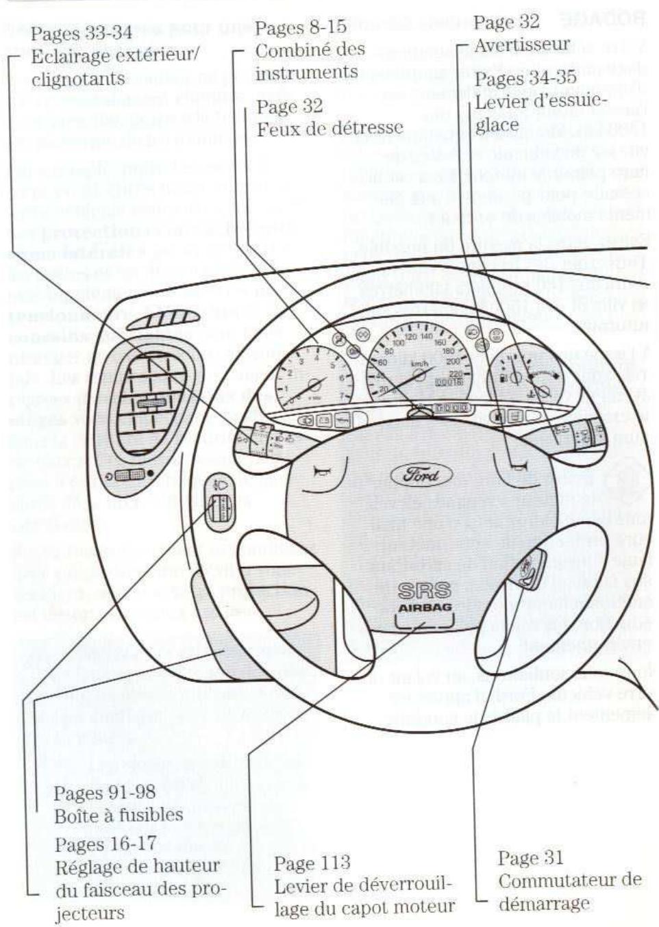FORD PUMA - RODAGE - 2