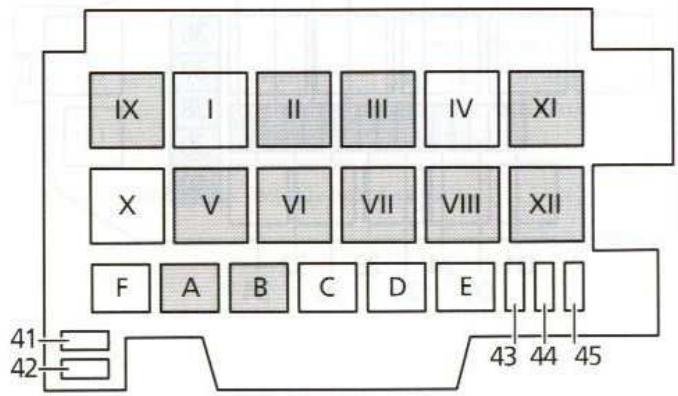 FORD PUMA - Ce qu'il faut faire en cas d'urgence - 1