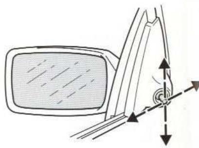 FORD PUMA - Rétroviseurs à réglage manuel - 2