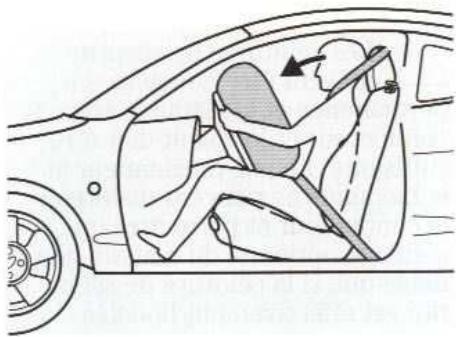 FORD PUMA - Fonctionnement - 1