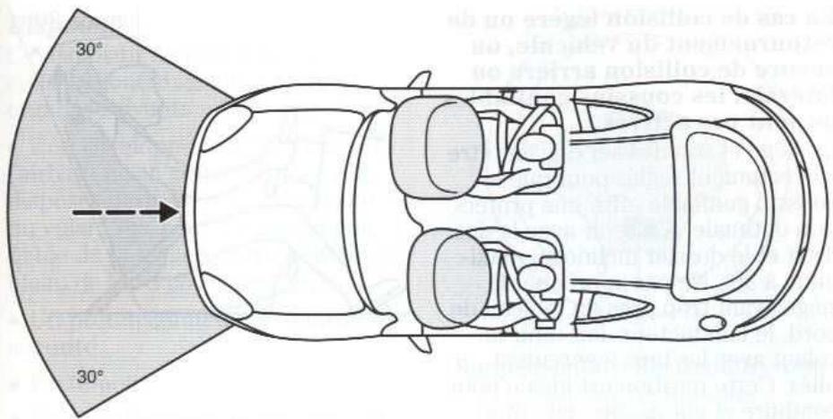 FORD PUMA - Sièges et équipements de sécurité - 1