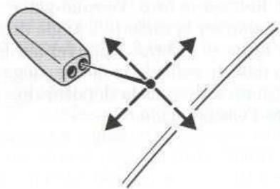 FORD PUMA - Réglage des giclleurs de lave-glace de pare-brise - 1