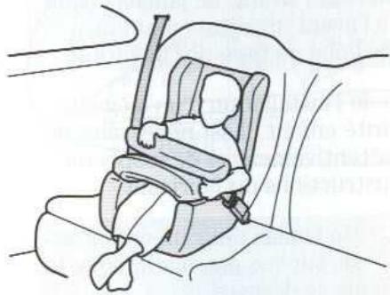 FORD PUMA - Sièges et équipements de sécurité - 1