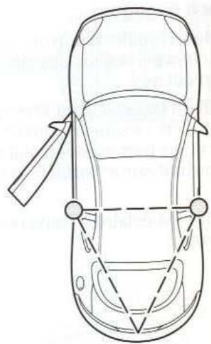 FORD PUMA - Commandes et fonctions - 1