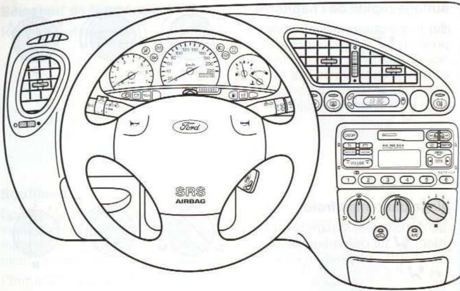 FORD PUMA - Commandes et fonctions - 1