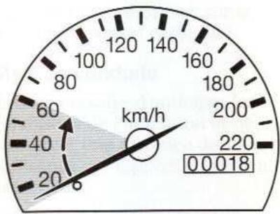 FORD PUMA - PROGRAMME DE STRATEGIE, DE FONCTIONNEMENT LIMITÉ - 1