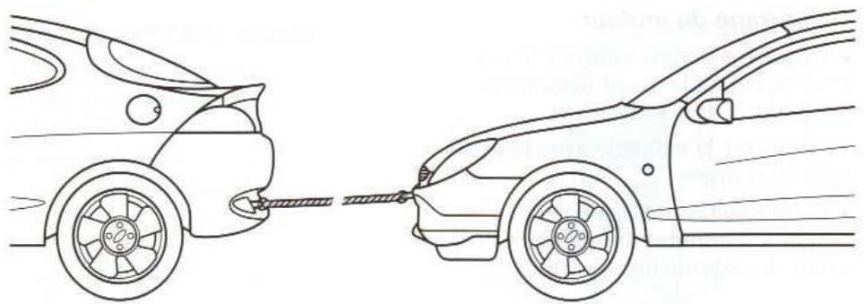 FORD PUMA - Ce qu'il faut faire en cas d'urgence - 1