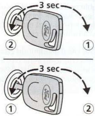 FORD PUMA - Mise en service - 1