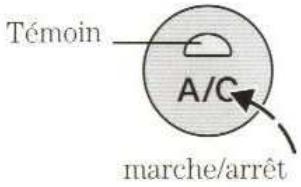 FORD PUMA - Mise en marche de la climatisation - 1