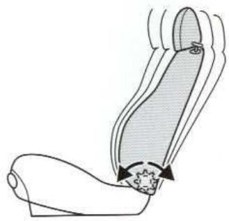 FORD PUMA - Réglage de l'inclinaison du dossier - 3