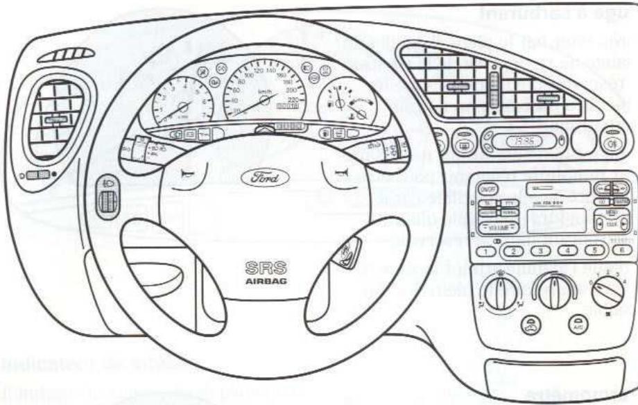 FORD PUMA - Commandes et fonctions - 1