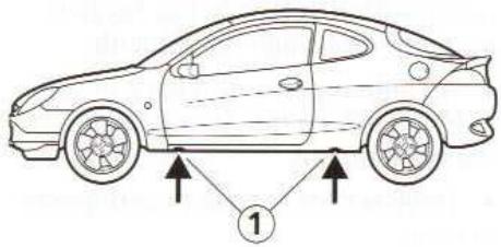 FORD PUMA - Points de levage - 1