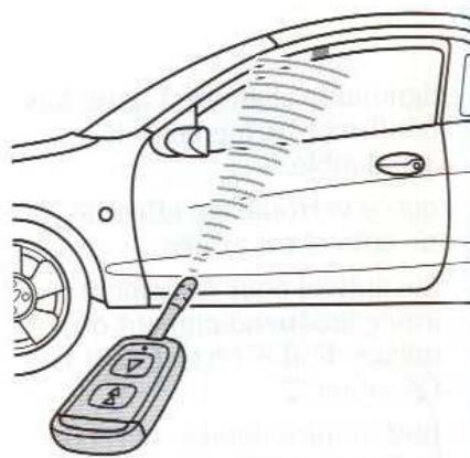 FORD PUMA - Commande à distance par infrarouge - 1