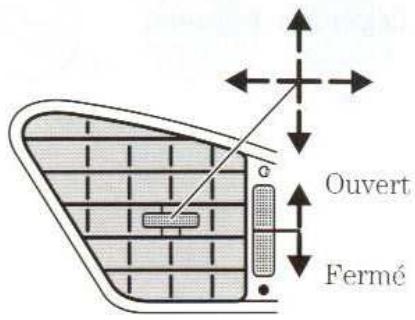 FORD PUMA - Positions intermediaires - 1