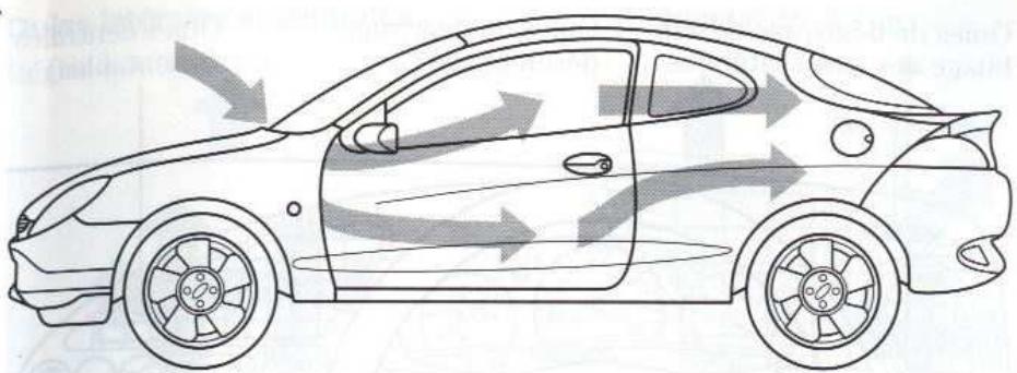 FORD PUMA - Montre de bord digitale - 3