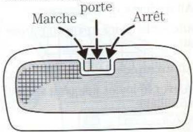 FORD PUMA - Lecteurs de cartes - 1