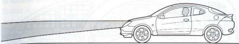 FORD PUMA - Réglage en hauteur du faisceau des projecteurs - 2
