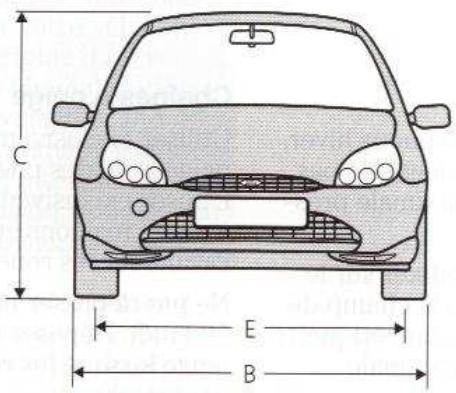 FORD PUMA - Contenances et specifications - 2